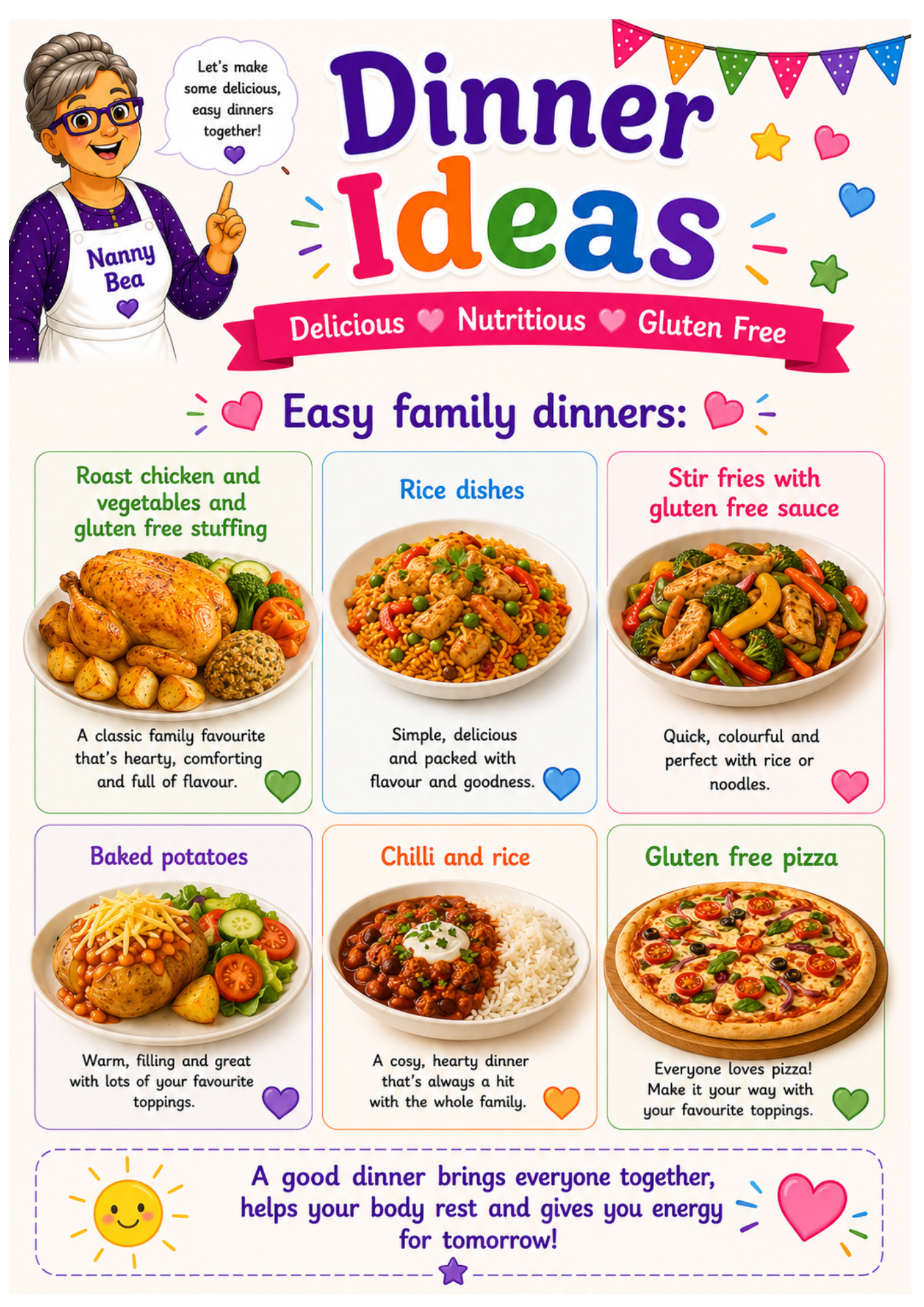 Dinner Ideas