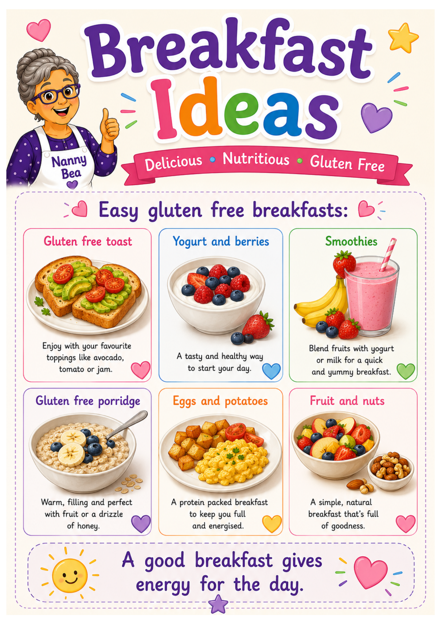Breakfast Ideas