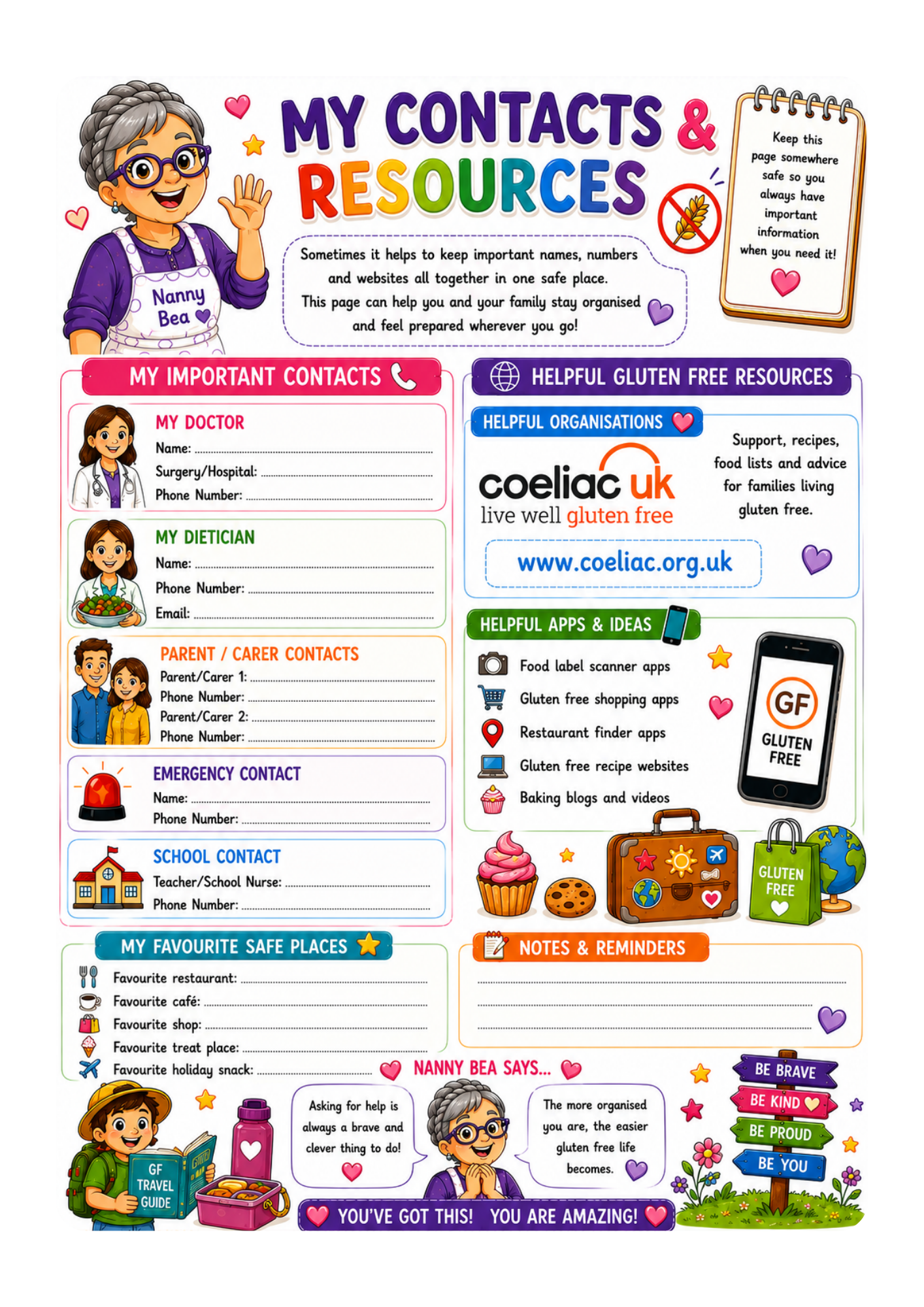 My Contacts & Resources