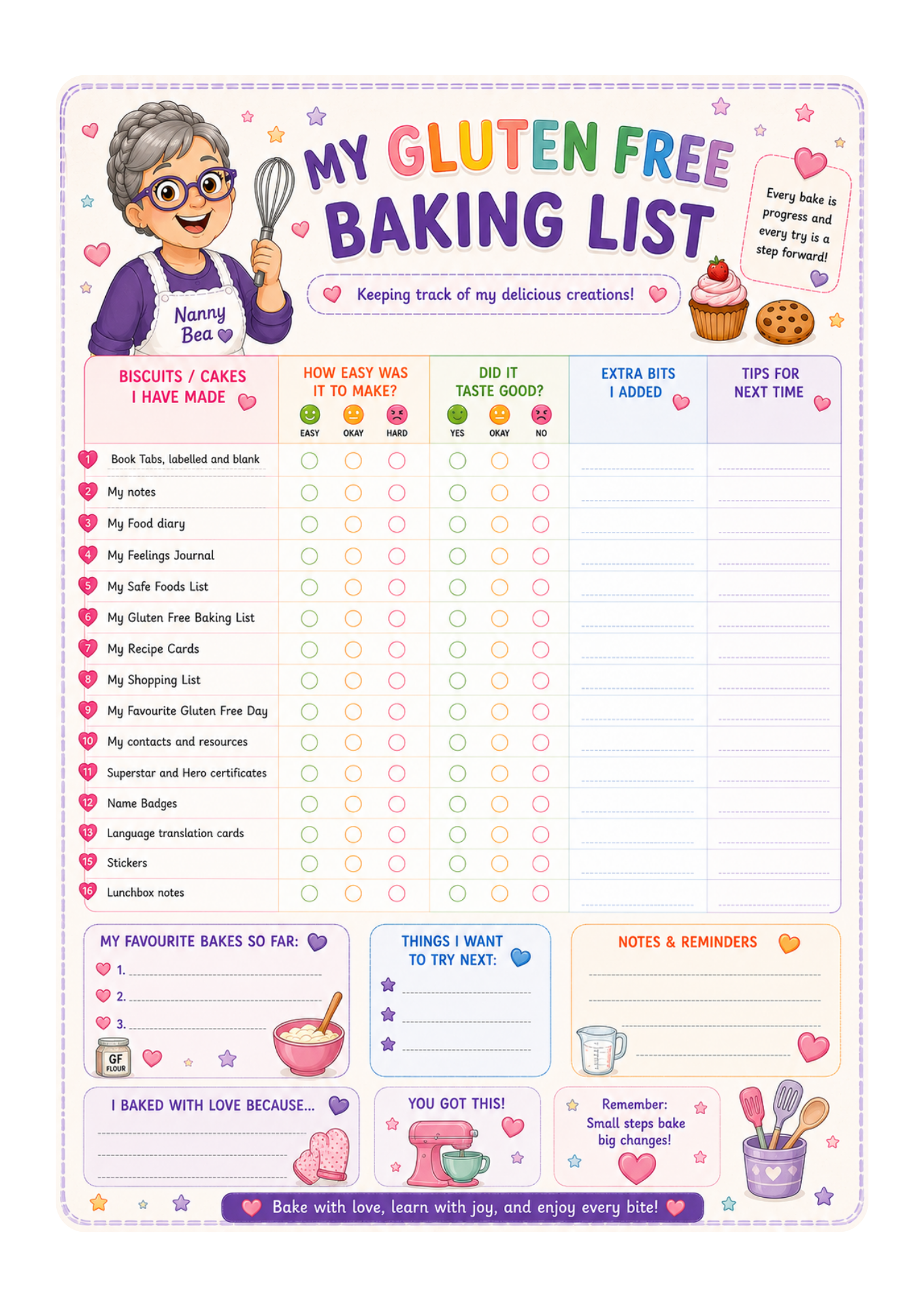 My Gluten Free Baking List