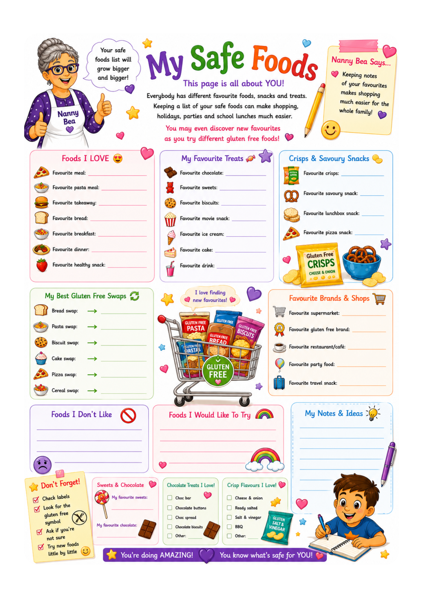 My Safe Foods