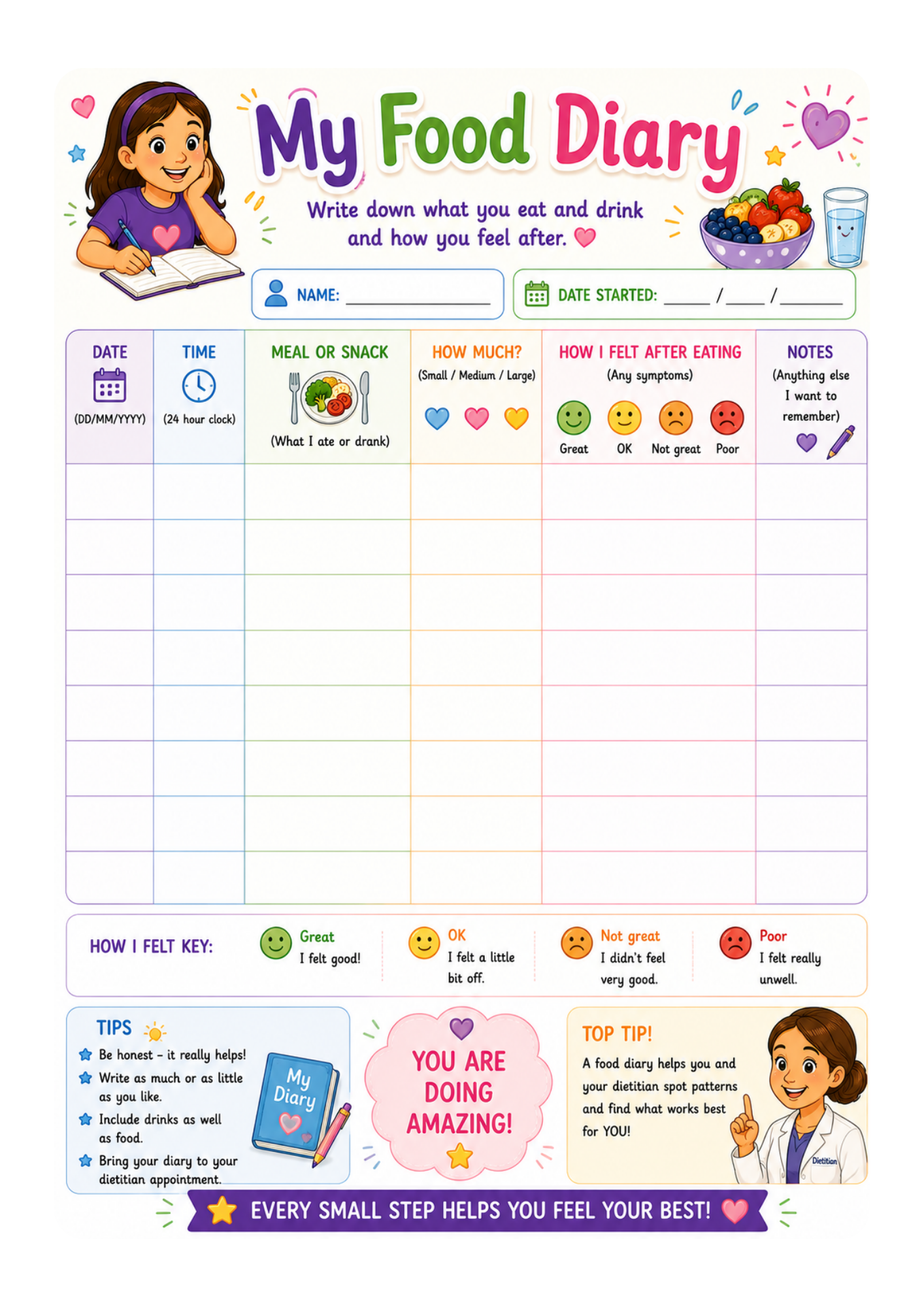 My Food Diary